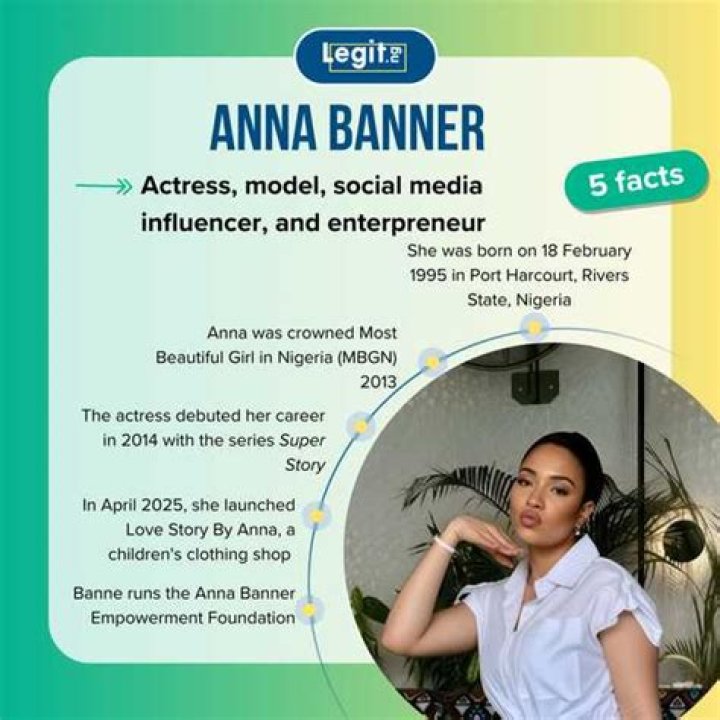 Anna Banner