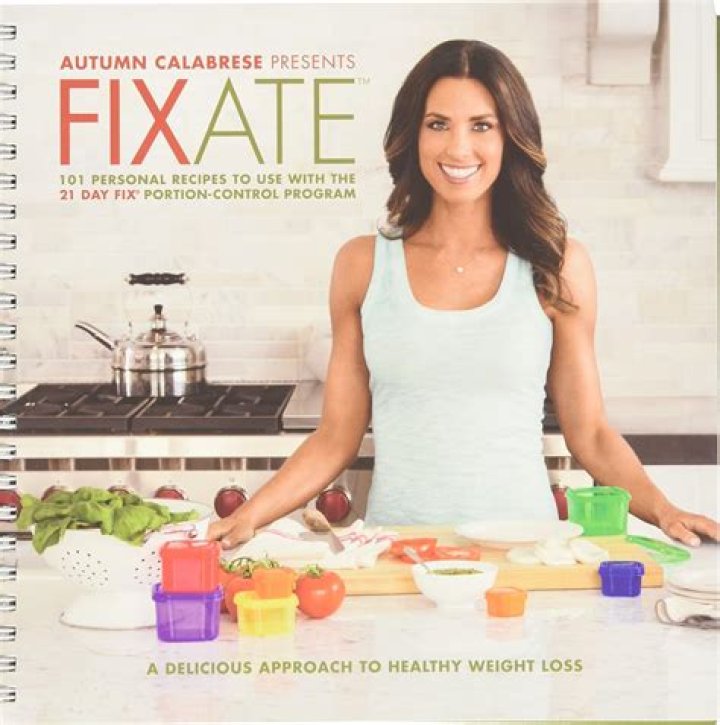 Autumn Calabrese on Healthy Holiday Habits - aSweatLife