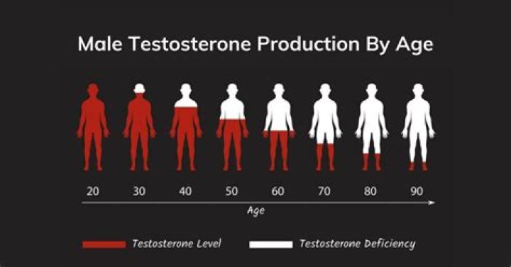 cartersone age