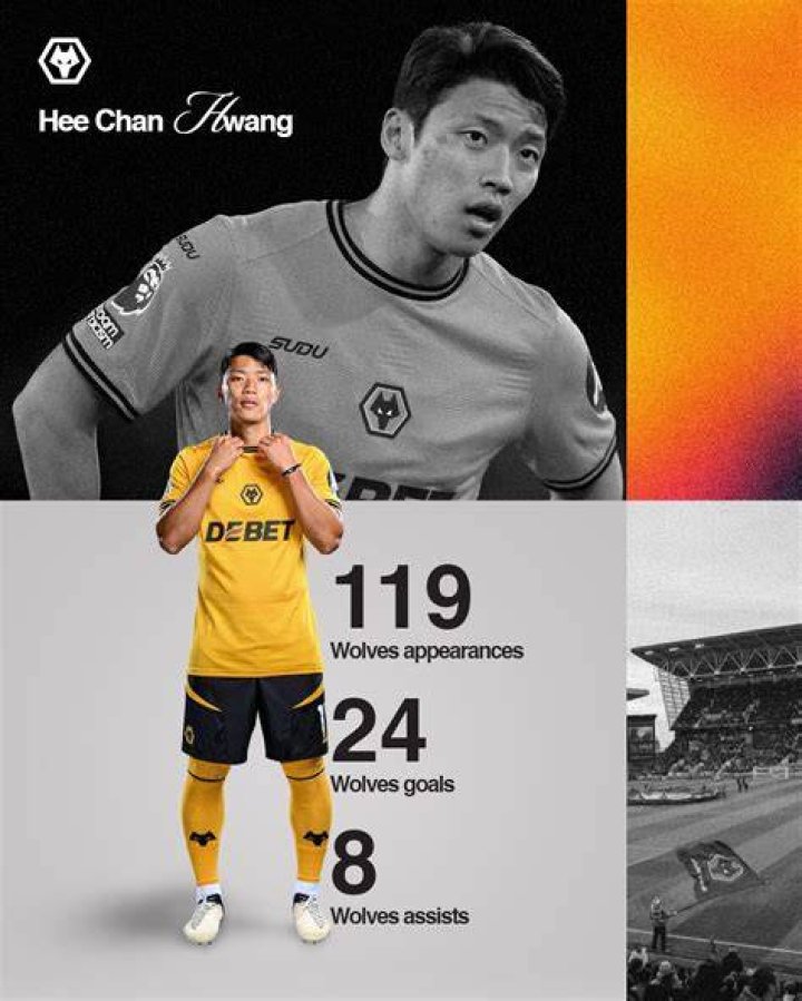 Hwang Hee-chan Biography: Age, Stats, Wife, Net Worth, Salary, FIFA, Height, Instagram, Position