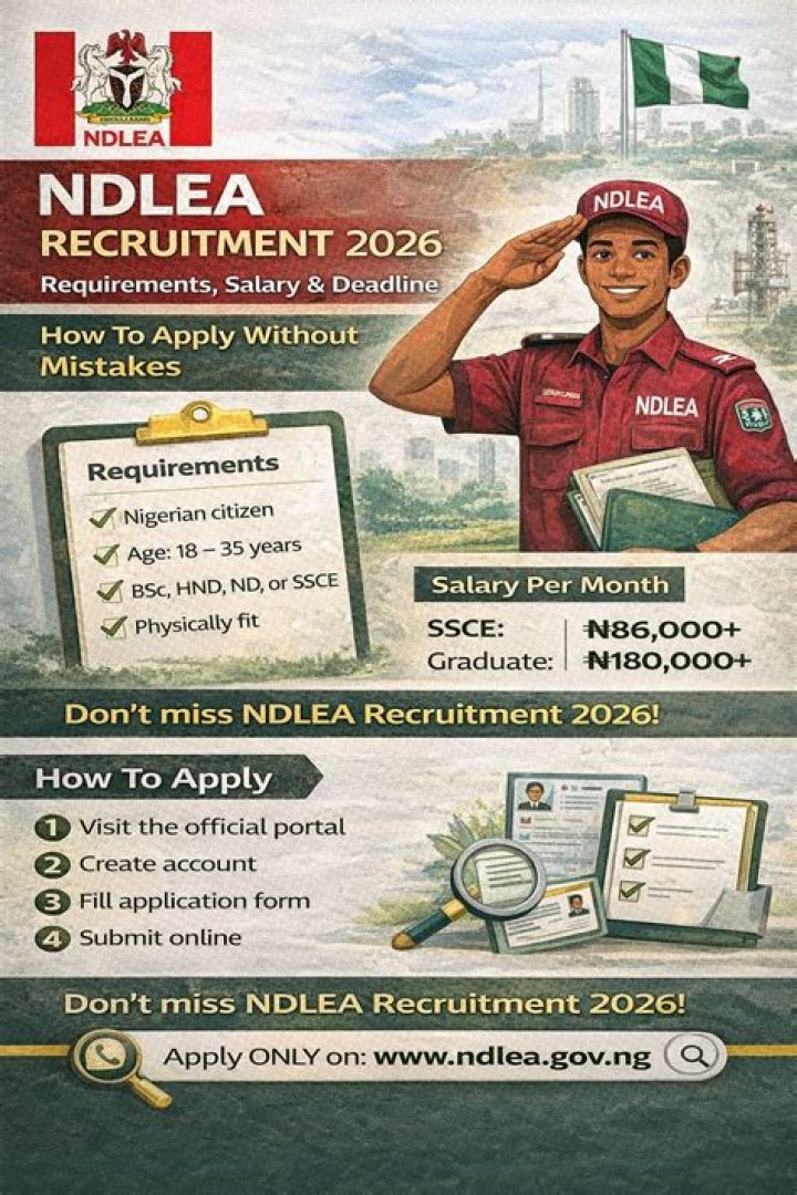 NDLEA Recruitment 15 Key Requirements For Eligibility
