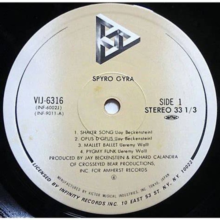 Spyro Songs